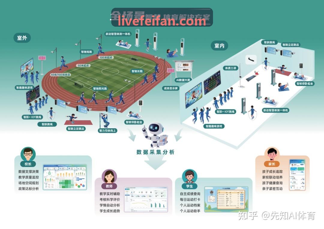 多人实时空间音频上线